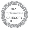2021 Top Franchise Category Top 10