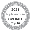 2021 Top Franchise Overall Top 10